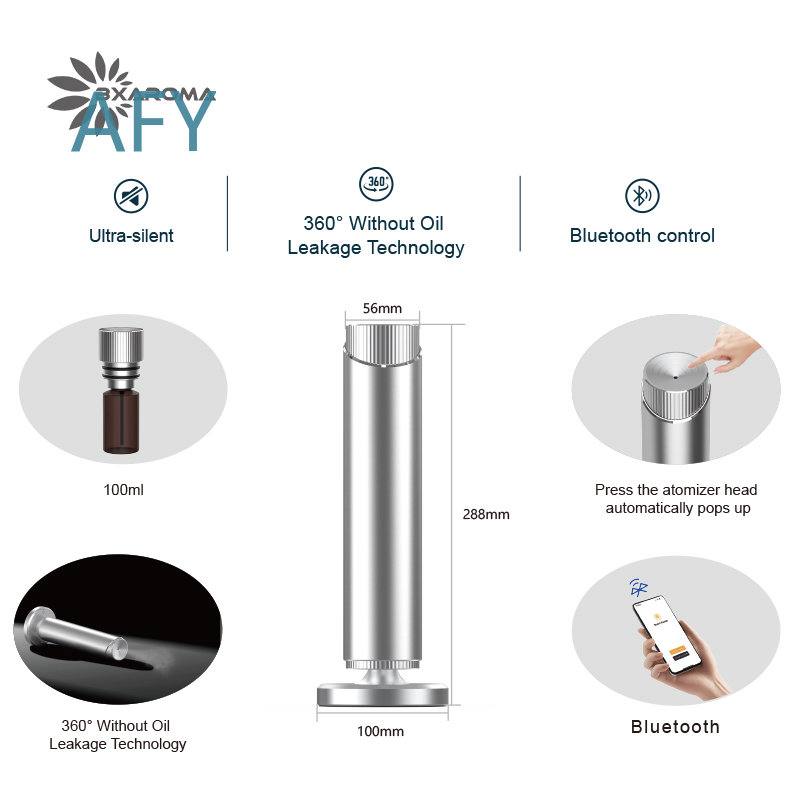 Diffuser Minyak Esensial Aroma - Home Fragrance Market ulasan dan harga